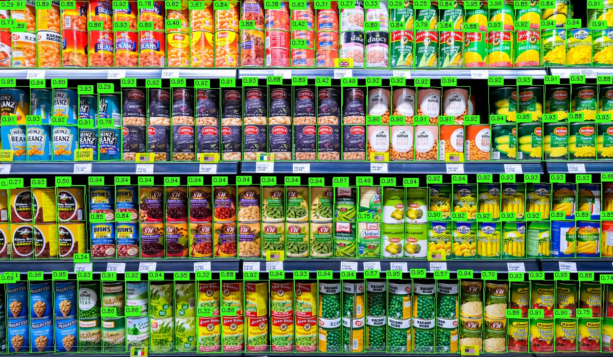 Retail shelf with detected products and confidence scores